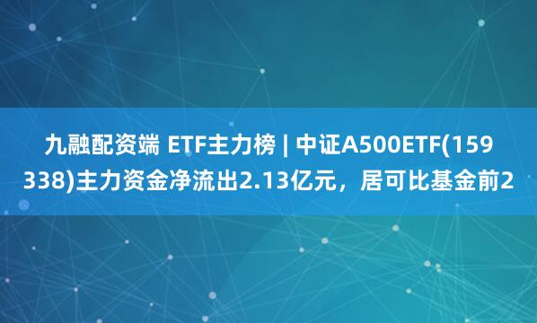 九融配资端 ETF主力榜 | 中证A500ETF(159338)主力资金净流出2.13亿元，居可比基金前2