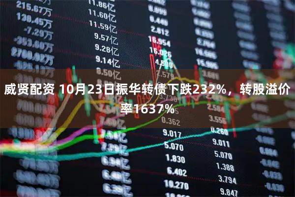 威贤配资 10月23日振华转债下跌232%，转股溢价率1637%